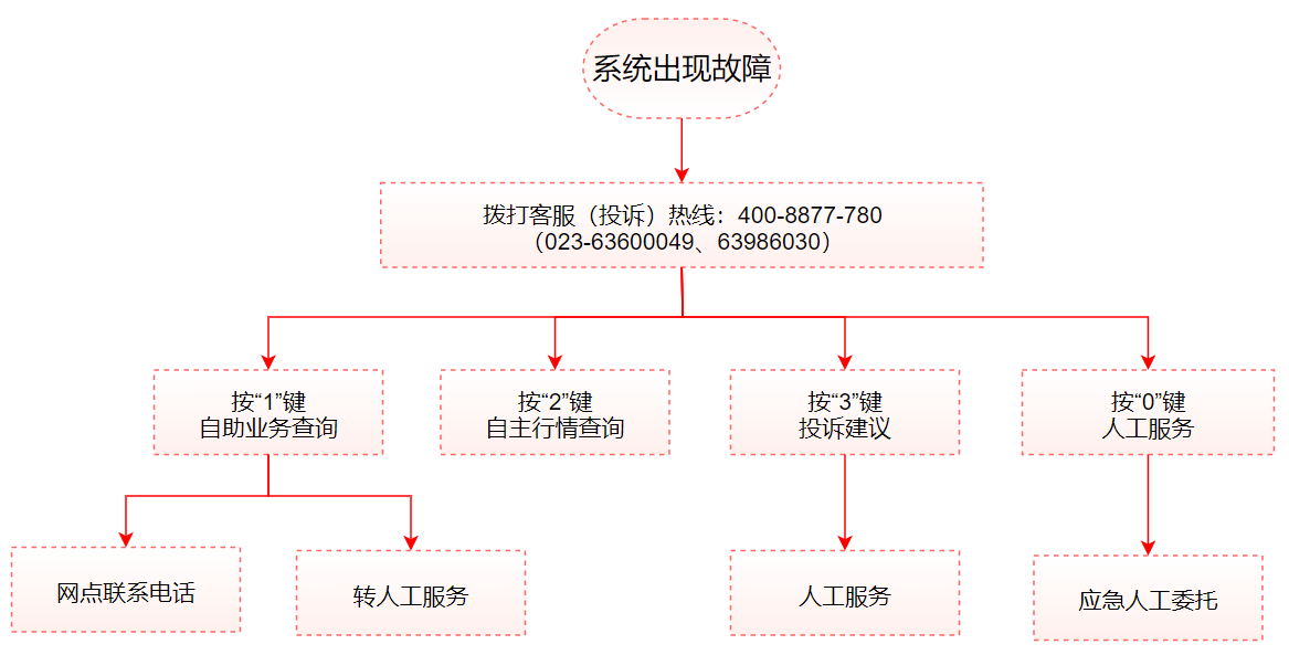 ag亚娱集团·(中国)官方网站